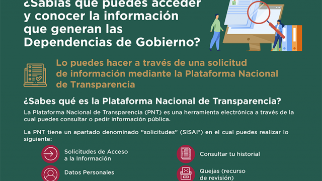 Plataforma Nacional de Transparencia