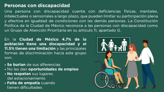 Por una cultura de la no discriminación
